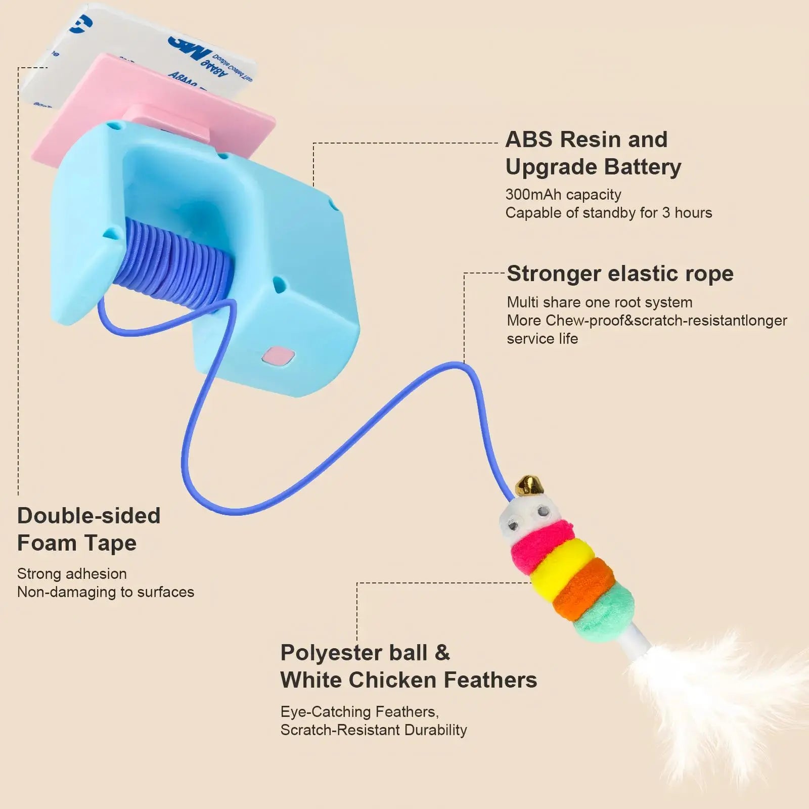 Interactive Retractable Bungee Cat Toy - Automatic USB Rechargeable Hanging Door Teaser for Indoor Play and Exercise, Ideal for Boredom Relief and Pet Training