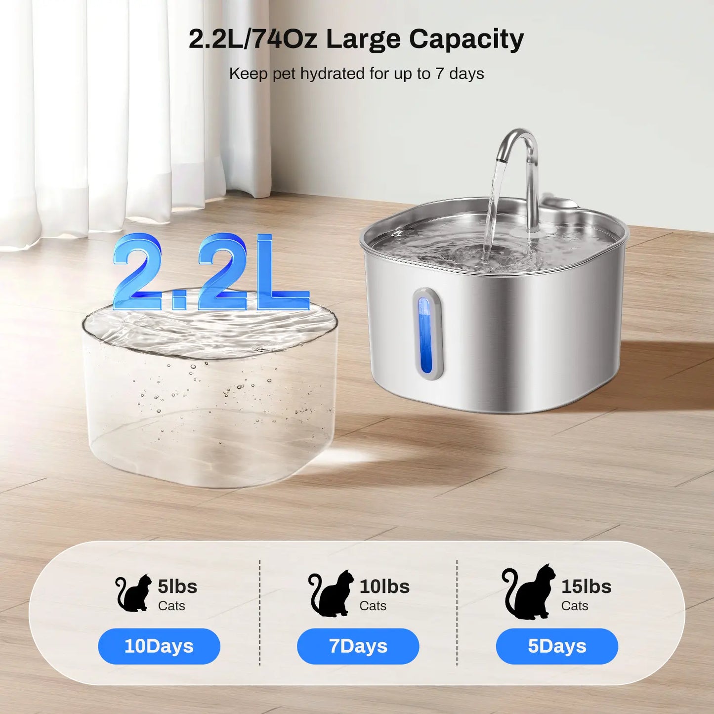 2.2L Stainless Steel Cat Water Fountain with LED Water Level Indicator - Silent Drinking Dispenser for Cats and Small Dogs